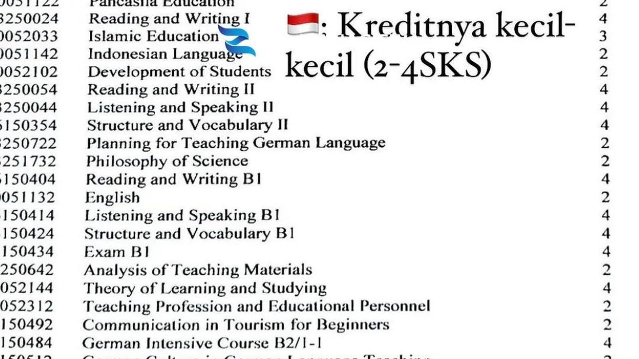 Perbedaan Mencolok Kuliah di Indonesia & Jerman, Bak Langit & Bumi