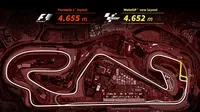 Perubahan layout Sirkuit MotoGP Catalunya. (MotoGP)