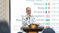 Beri Wejangan ke CPNS, Menperin Bongkar Peran Penting Manufaktur ke Ekonomi Indonesia