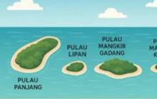 Upaya Gubernur Aceh Pertahankan 4 Pulau, Jika Pertemuan dengan Tito Mandek, Minta Prabowo Turun Tangan