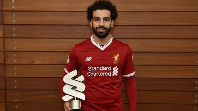 Mohamed Salah
