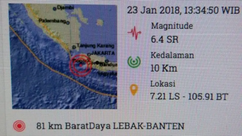 Teriakan Takbir Saat Gempa Banten Goyang Alun-Alun Rangkasbitung