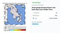 Gempa hari ini di akhir pekan, Minggu (13/4/2025)&nbsp;pukul 07:48:40 WIB menggetarkan wilayah Kolaka Timur, Provinsi Sulawesi Tenggara. (www.bmkg.go.id)