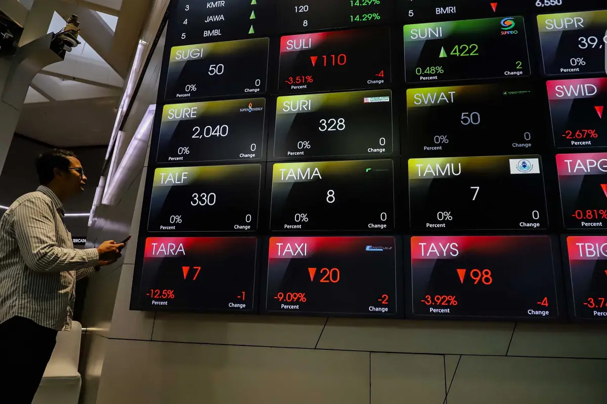 IHSG Diramal Balik ke 7.600, Saham Apa Saja yang Bisa Dilirik?