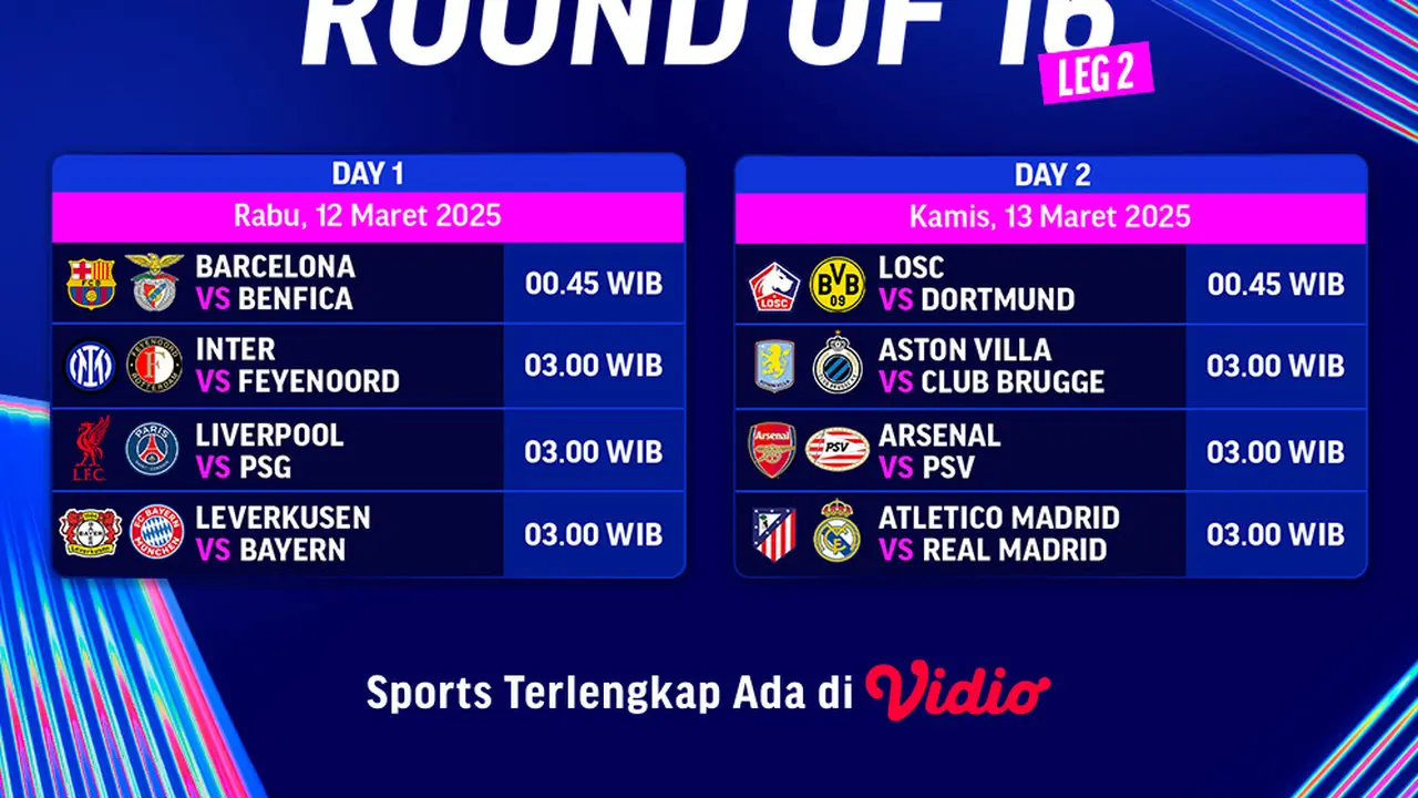 Jadwal dan Siaran Langsung Liga Champions 2024/25 Babak Round of 16 di Vidio