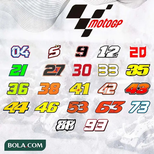 MotoGP - Ilustrasi Klasemen MotoGP