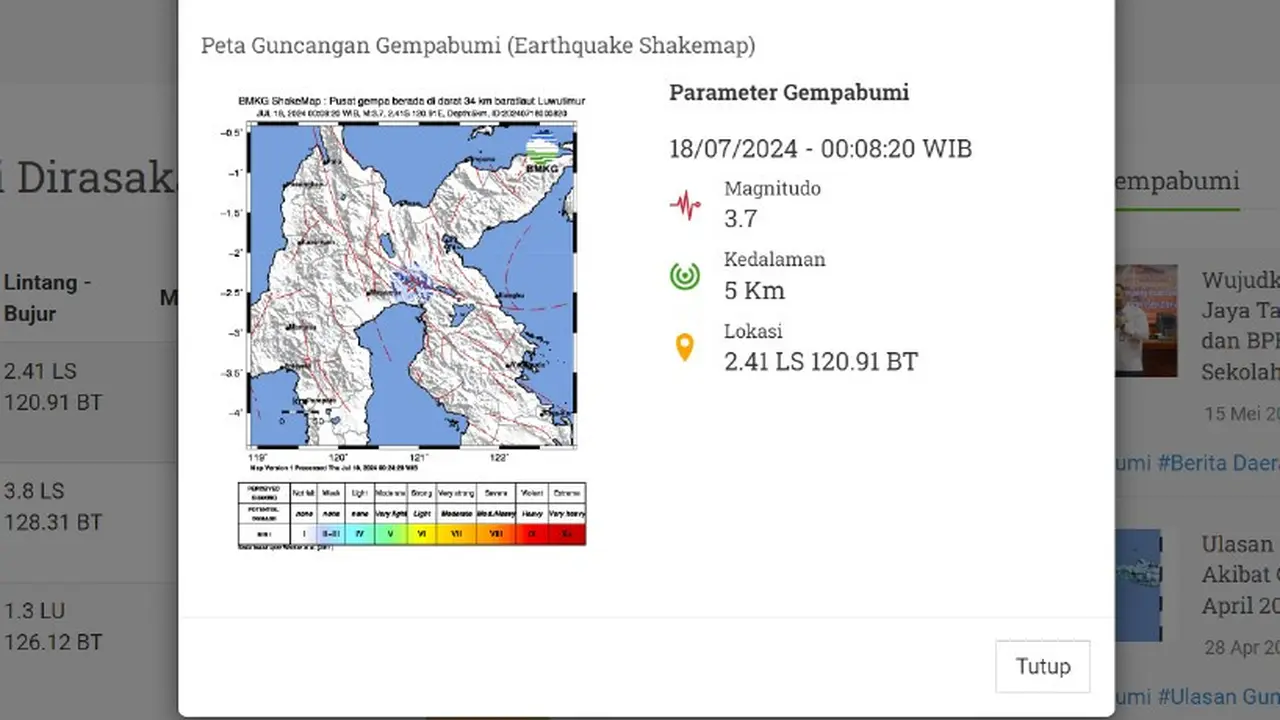 Gempa hari ini, Kamis (18/7/2024) dilaporkan Badan Meteorologi, Klimatologi, dan Geofisika (BMKG) terjadi dini hari tadi 00:08:20 WIB di wilayah Luwu Timur, Provinsi Sulawesi Selatan (Sulsel).