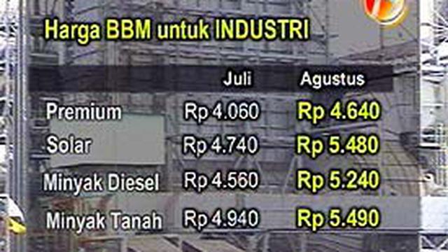Awal Agustus Harga Bbm Industri Kembali Naik News Liputan6 Com