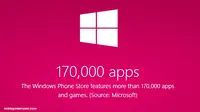 Aplikasi Windows Phone Store Kini Mencapai 170.000