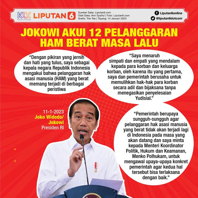 Infografis Jokowi Akui 12 Pelanggaran HAM Berat Masa Lalu. (Liputan6.com/Trieyasni)