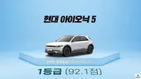 Hasil pengujian crash test Hyundai Ioniq 5 dapat bintang 5