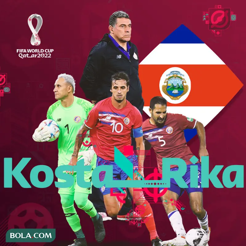 Piala Dunia - Ilustrasi Timnas Kosta Rika