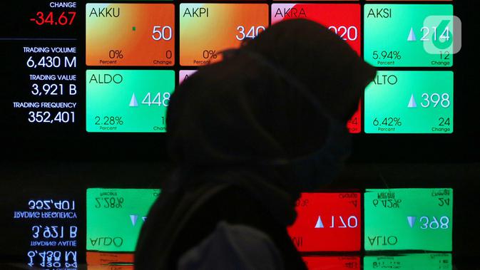 IHSG Naik Terbatas, Investor Asing Buru Saham FREN hingga ...