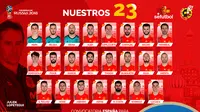 Bonus Besar Menanti Timnas Spanyol jika Jadi Juara Piala Dunia 2018