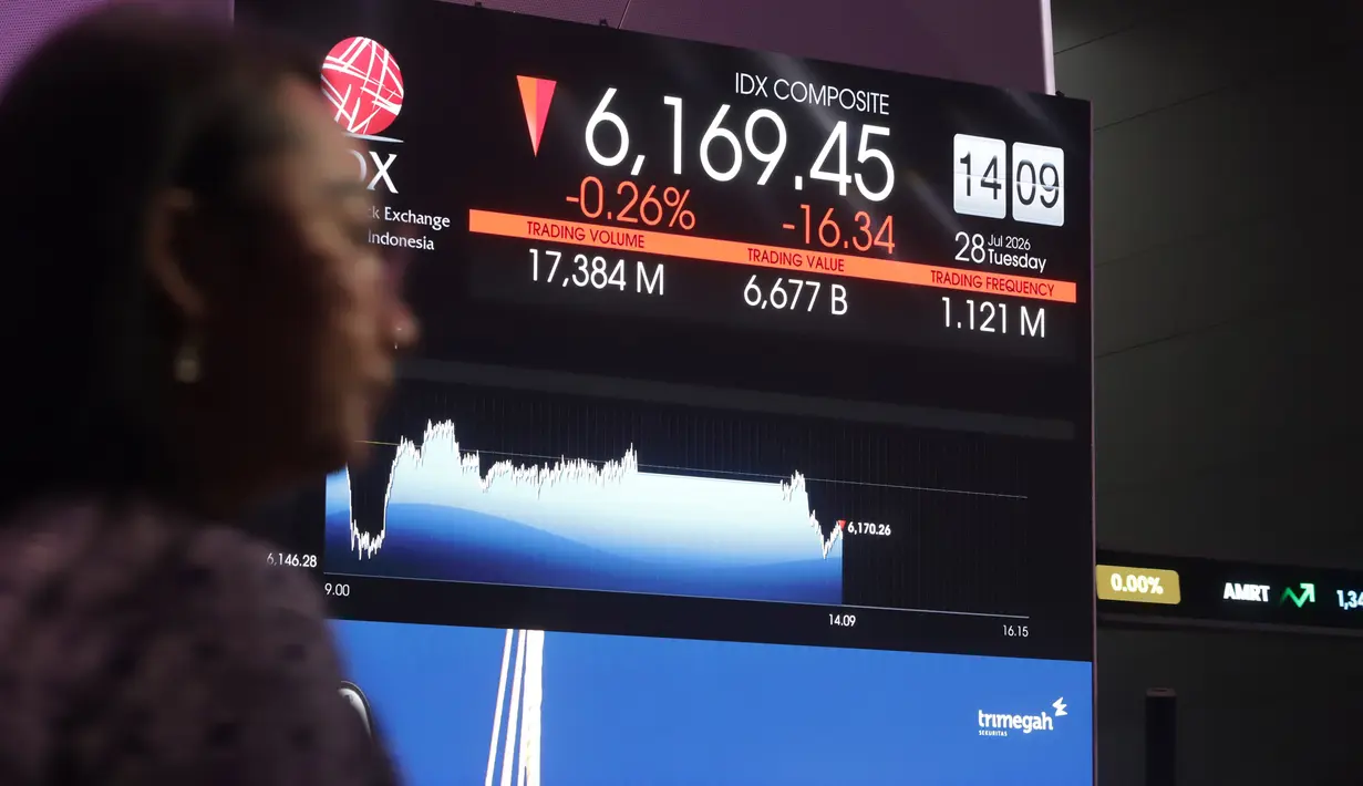 Pekerja berdiri dekat layar digital pergerakan Indeks Harga Saham Gabungan (IHSG) di Bursa Efek Indonesia (BEI), Jakarta, Jakarta, Selasa, 28 Juli 2026. (KLY/ Arie Basuki)