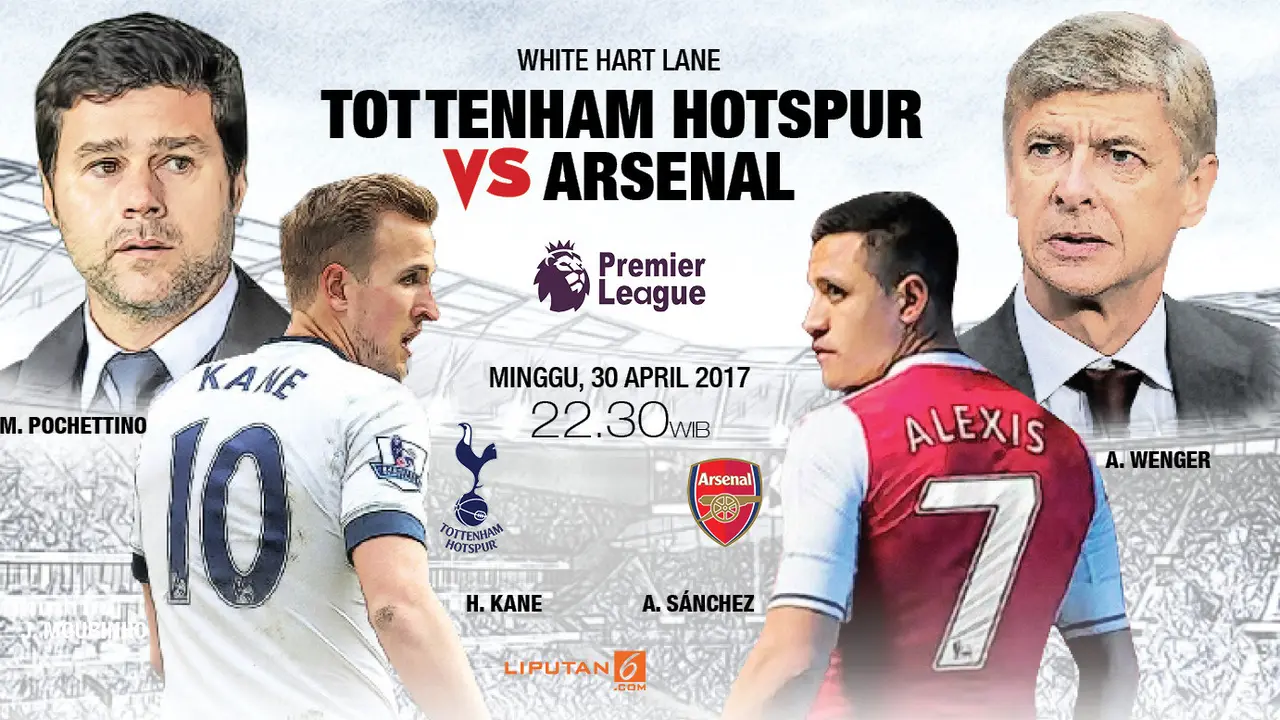 Prediksi Tottenham Hotspur Vs Arsenal