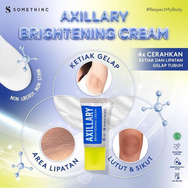 Hargai Tubuh dengan Menghilangkan Lipatan Hitam dan Mengatasi Masalah Jerawat