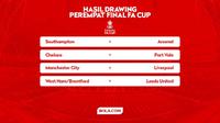 Hasil Drawing Perempat Final FA Cup. (Bola.com/Gregah Nurikhsani)