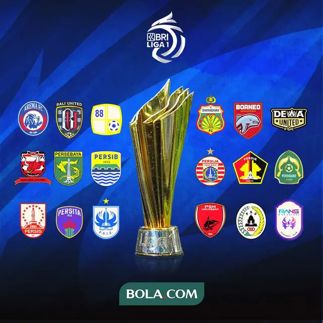 BRI Liga 1 - Ilustrasi Trofi Liga 1 dan Logo Klub