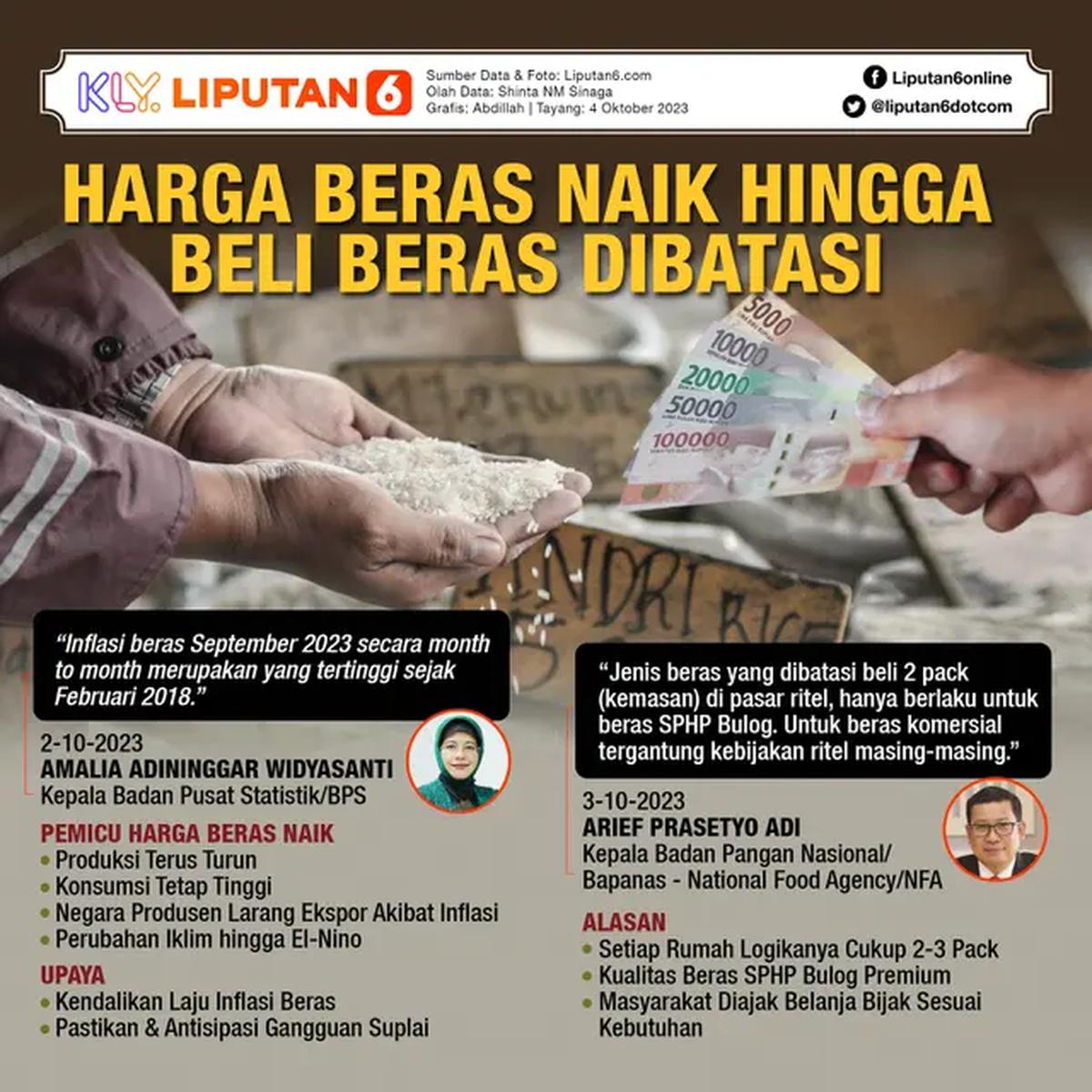 Infografis Harga Beras Naik hingga Beli Beras Dibatasi (Liputan6.com/Abdillah)
