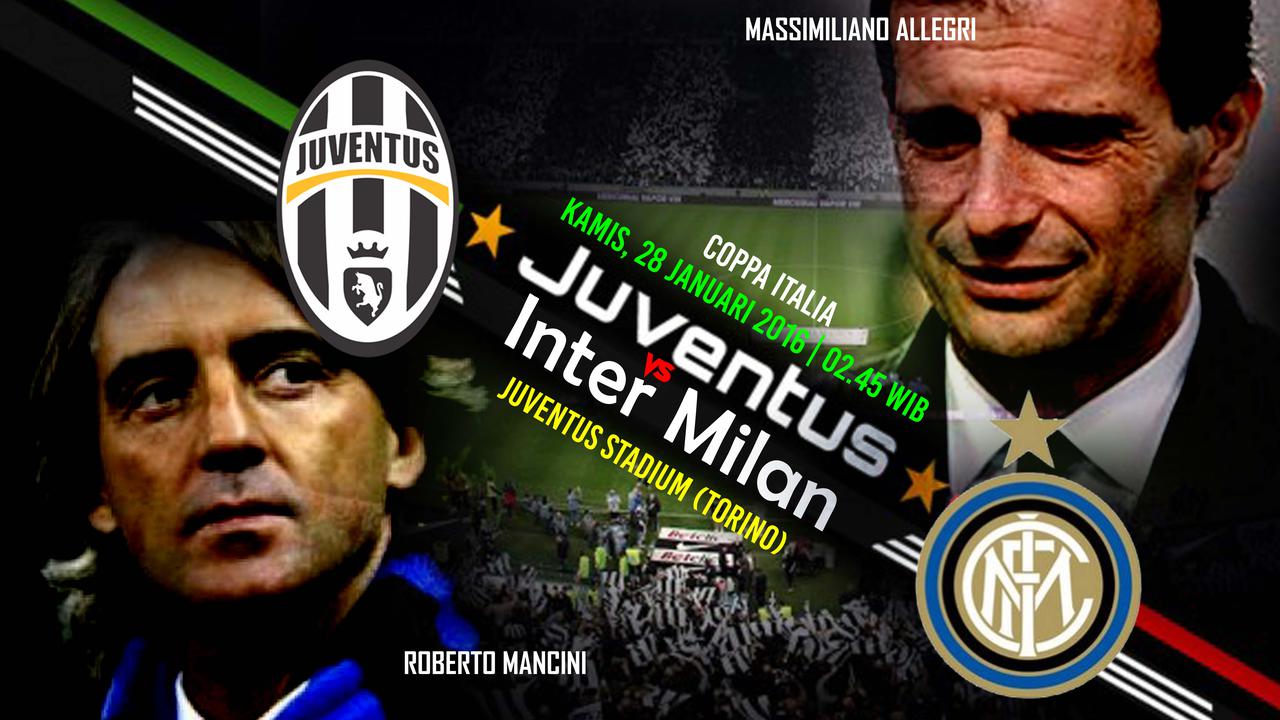 Juventus vs Inter Milan