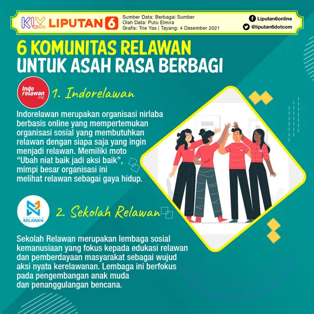 Infografis 6 Komunitas Relawan untuk Asah Rasa Berbagi