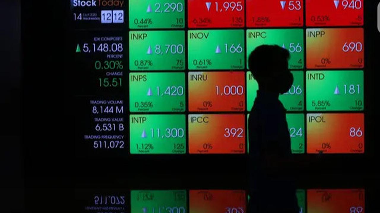 Bitcoin dan Saham Asia Melonjak Tajam, Ada Harapan Baru dari Pembicaraan Dagang AS-China