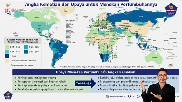 Pemerintah umumkan perkembangan serta penanganan kasus Covid-19 di Tanah air pada hari Kamis (29/7). Infomasi ini disampaikan Prof. Wiku Adisasmito Koordinator Tim Pakar dan Juru Bicara Pemerintah untuk Penanganan COVID-19.