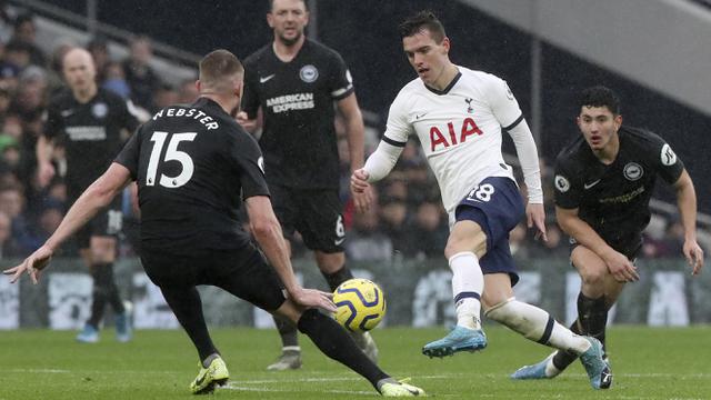 Tottenham Hotspur Vs Brighton & Hove Albion