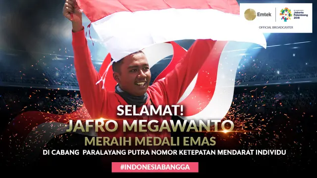 Jafro Megawanto