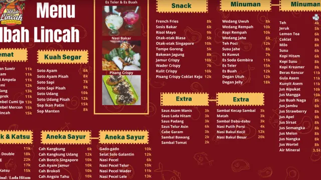 Warung Makan Mbah Lincah (Google Maps)