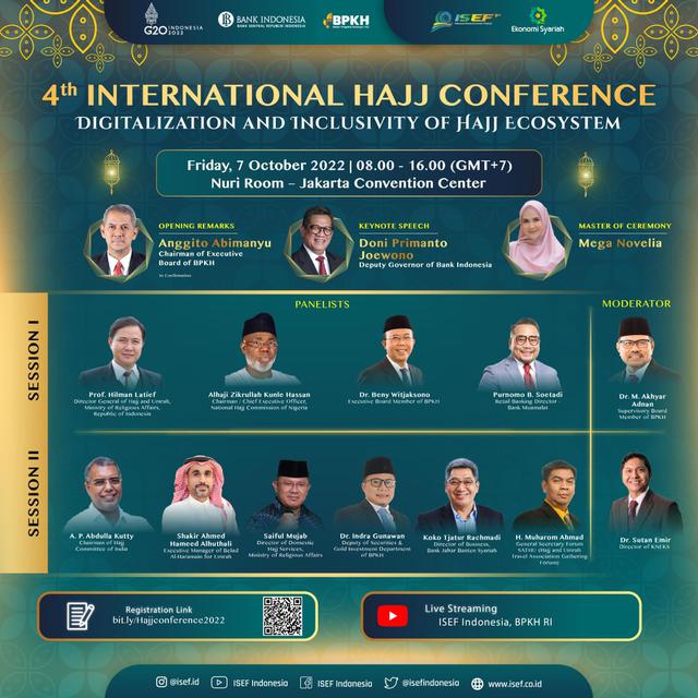 Konferensi Haji Internasional