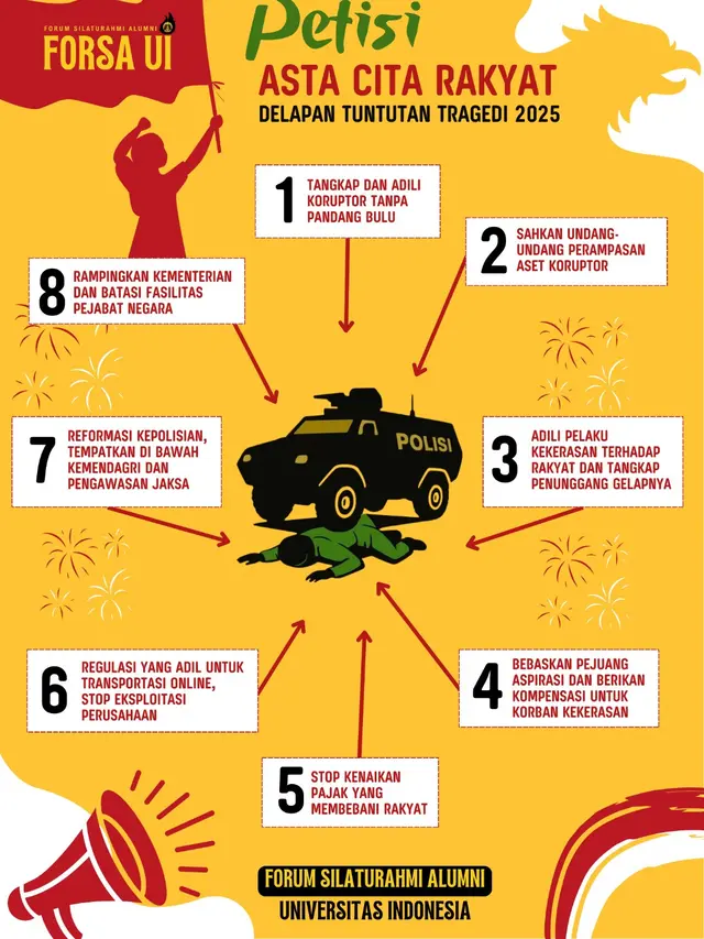 Isi Petisi Asta Cita Rakyat. (Istimewa)