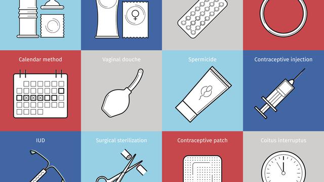 Alat kontrasepsi (iStock)