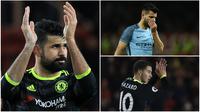 Pencetak gol terbanyak Premier League 2016-2017 hingga pekan ke-12 masih dimpimpin striker Chelsea, Diego Costa dengan 10 gol.