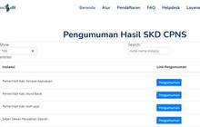 Link Pengumuman Hasil SKD CPNS Kemendikbud 2024, Simak Jadwal Tahap Berikutnya
