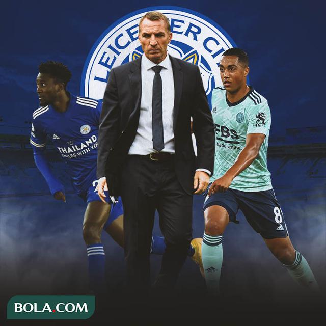 Leicester City - Wilfred Ndidi, Brendan Rodgers, Youri Tielemans