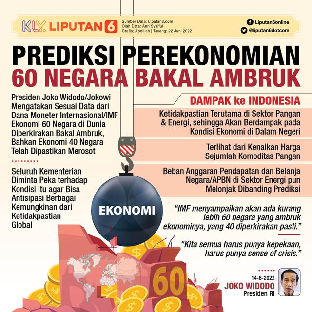 Infografis Prediksi Perekonomian 60 Negara Bakal Ambruk. (Liputan6.com/Abdillah)