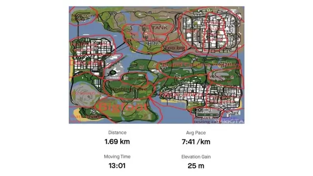 Tren joki Strava sedang diperbincangkan di media sosial