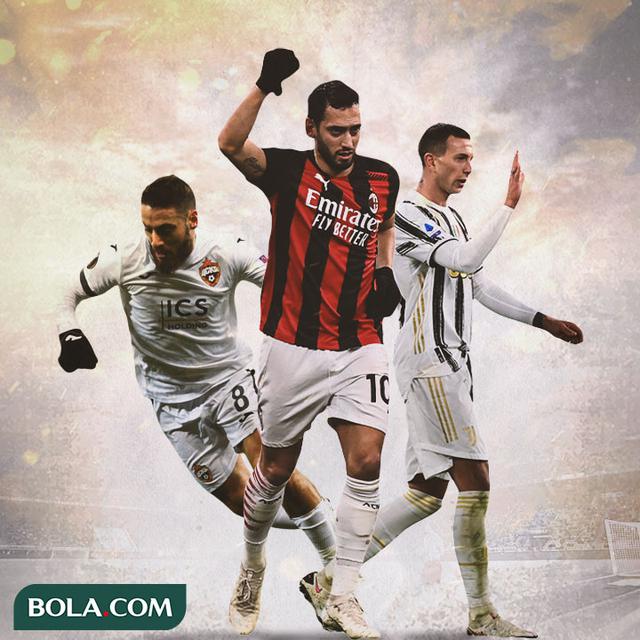 Ilustrasi - Nikola Vlasic, Hakan Calhanoglu, Federico Bernardeschi