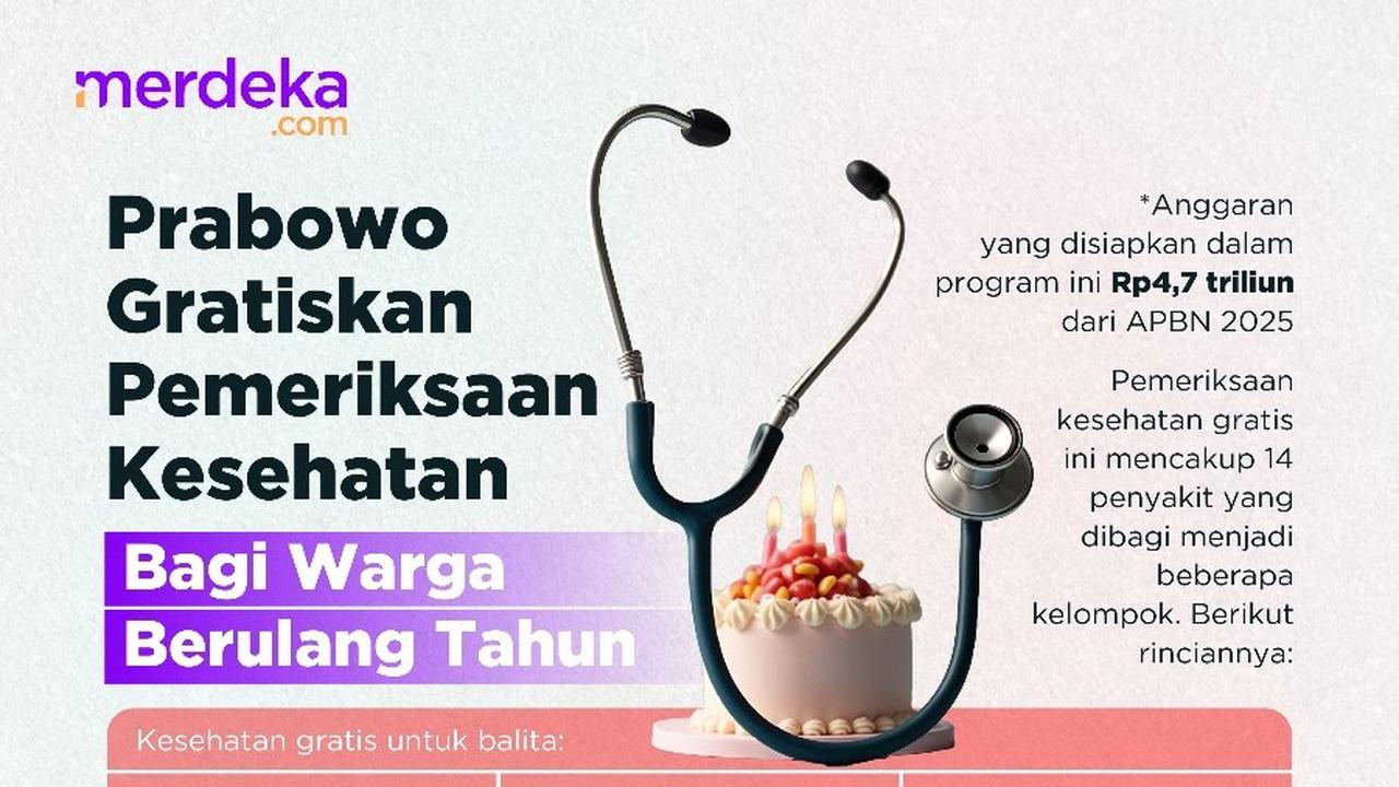 INFOGRAFIS: Prabowo Kucurkan Rp4,7 T untuk Program Pemeriksaan Kesehatan Gratis Warga yang Berulang Tahun