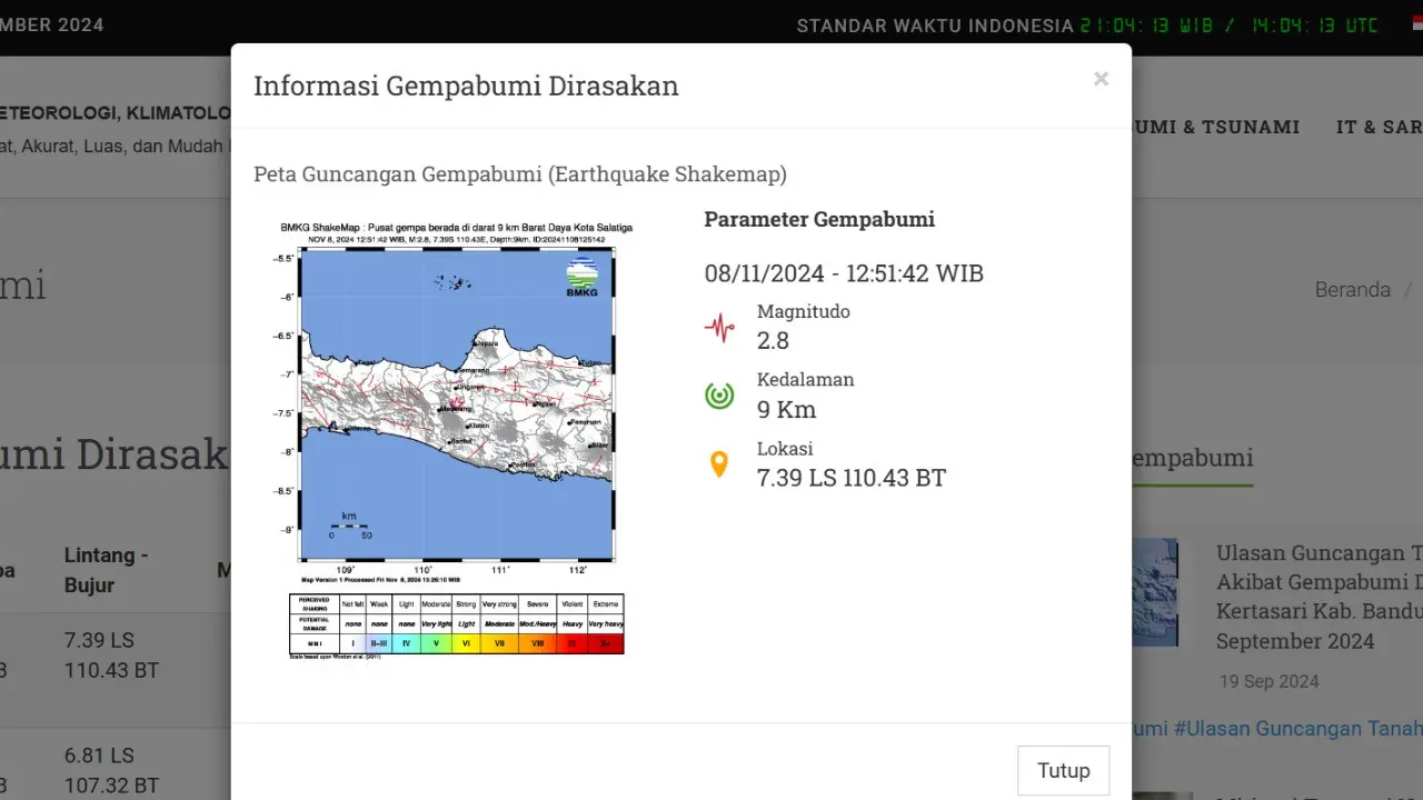 Gempa hari ini, Jumat (8/11/2024) terjadi siang tadi pukul 12:51:42 WIB di wilayah Kota Salatiga, Provinsi Jawa Tengah (Jateng) seperti dilaporkan Badan Meteorologi, Klimatologi, dan Geofisika (BMKG).