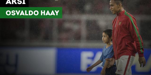 VIDEO: Aksi Osvaldo Haay yang Merepotkan Bek Islandia