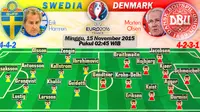 Swedia vs Denmark (Bola.com/Samsul Hadi)