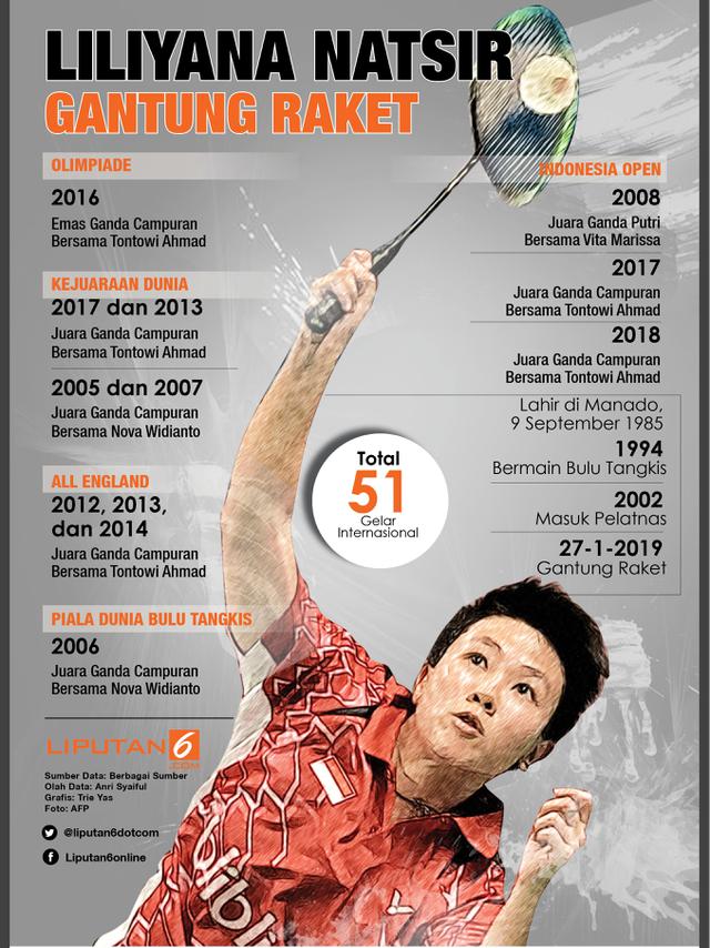 Infografis Liliyana Natsir Gantung Raket. (Liputan6.com/Triyasni)