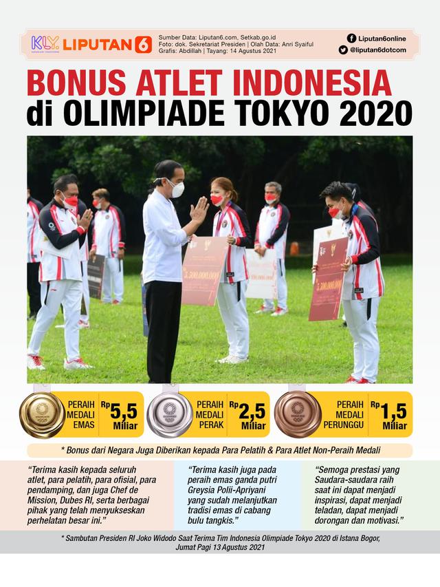 Infografis Bonus Atlet Indonesia di Olimpiade Tokyo 2020. (Liputan6.com/Abdillah)
