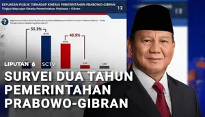 Survei Poltracking: 55,3 persen Responden Puas Kinerja Pemerintahan Prabowo