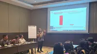 Survei: Nasaruddin Umar Menteri Berkinerja Terbaik