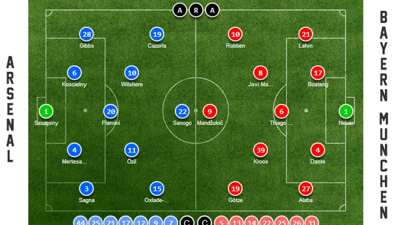 arsenal-muchen-140220a.jpg