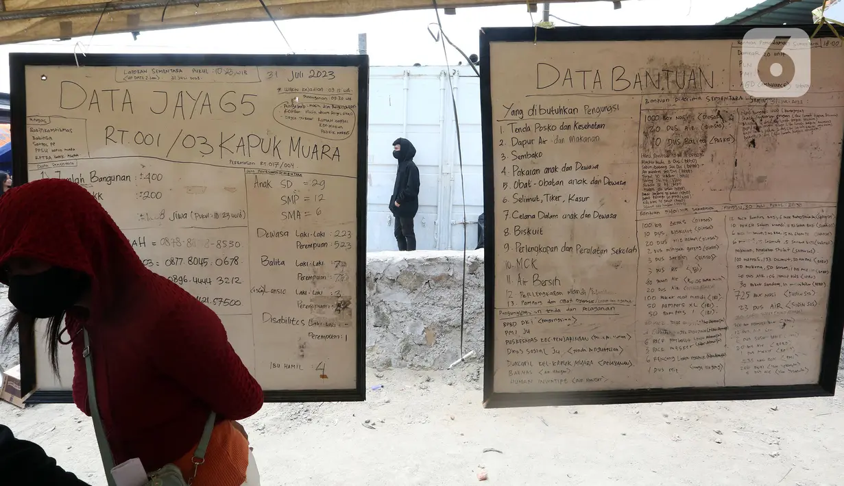 Ada juga posko kesehatan, posko pendataan, posko pengurusan dokumen, serta dapur umum. Tetapi belum ada toilet umum dibangun di lokasi. (Liputan6.com/Johan Tallo)